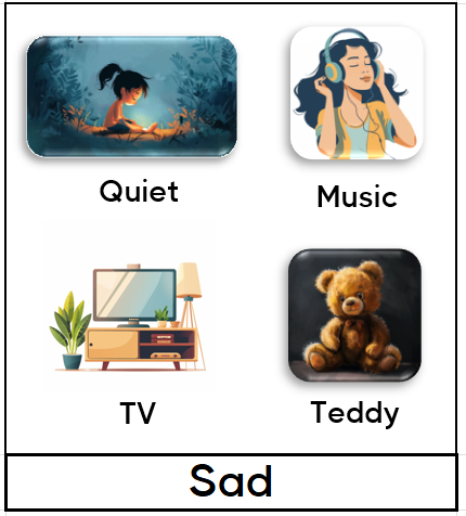 Emotion Cards - Angry, Happy, Sad and Tired - Differences Not Disabilities